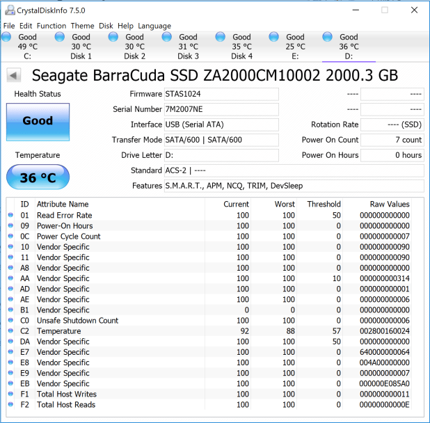 Đánh giá Bảo mật dữ liệu với  SecureData 2TB SecureDrive External ssd