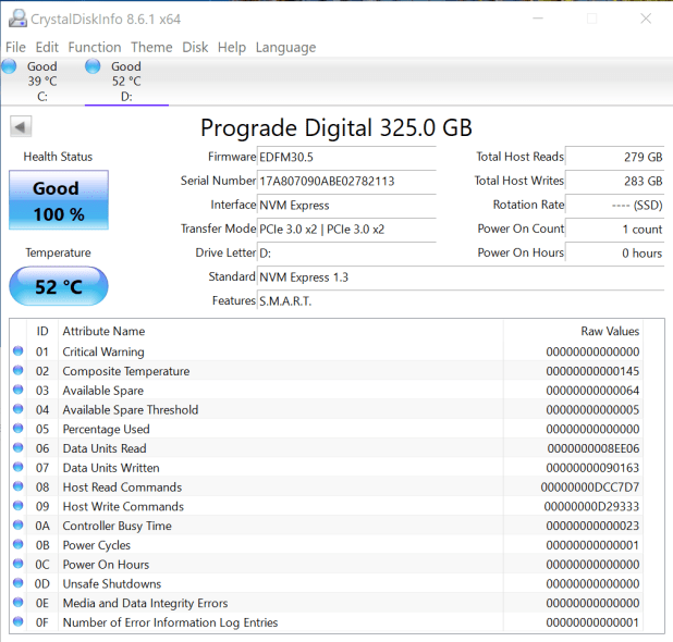 Đánh giá đầu đọc thẻ ProGrade CFExpress B 1TB 1700 Gold, Thẻ 325GB 1700 Cobalt và Thunderbolt 3  – Sự hợp hoàn hảo