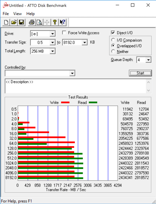Đánh giá G-Technology G DRIVE mobile PRO SSD (1TB)