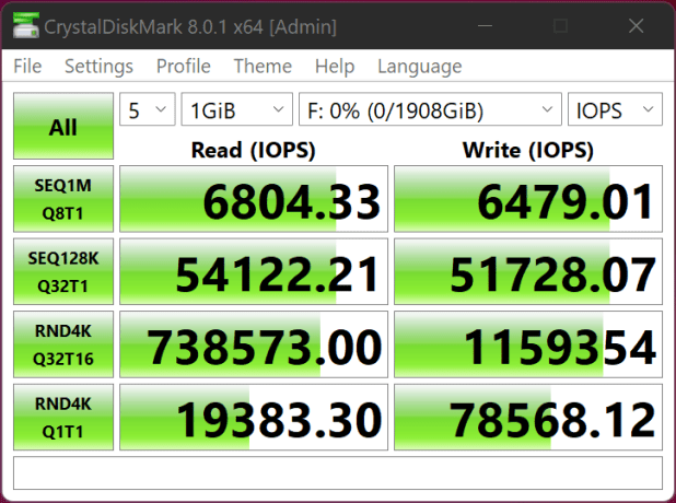Đánh giá SSD Acer Predator GM7000 Gen4 NVMe