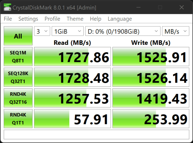 Đánh giá thẻ PRO 160/640GB CFExpress