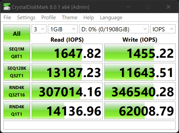 Đánh giá thẻ PRO 160/640GB CFExpress