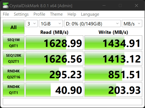 Đánh giá thẻ PRO 160/640GB CFExpress