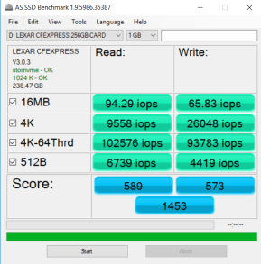 Đánh giác thẻ Professional CFexpress Type-B (256GB), tốc độ vượt trội