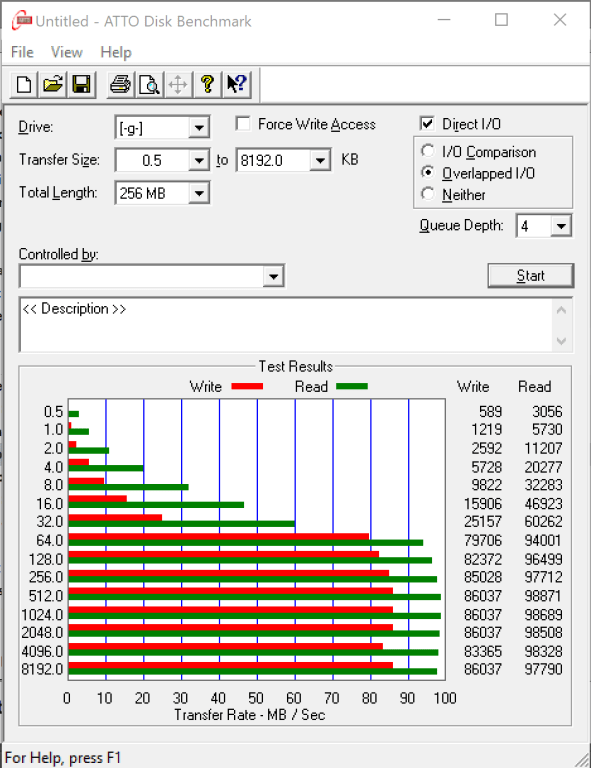 Giới thiệu thẻ Lexar High-Professional 633x 1TB microSDXC