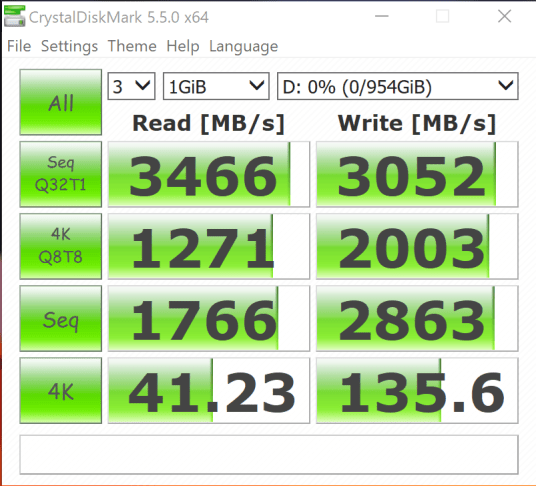 Sản phẩm mới SSD Asura Unveils Genesis Xtreme M.2 SSD tốc độ 3..4GB/s – CES 2019 Update